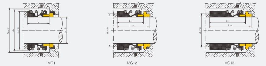 Торцевое уплотнение APG MG12/12-G6 car/sic/nbr