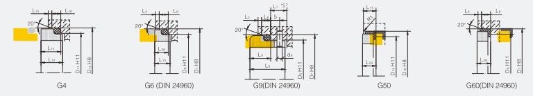 Торцевое уплотнение APG MG1/38-G6 car/sic/nbr