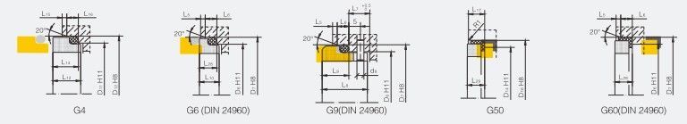 Торцевое уплотнение APG MG12/15-G60 car/sic/nbr