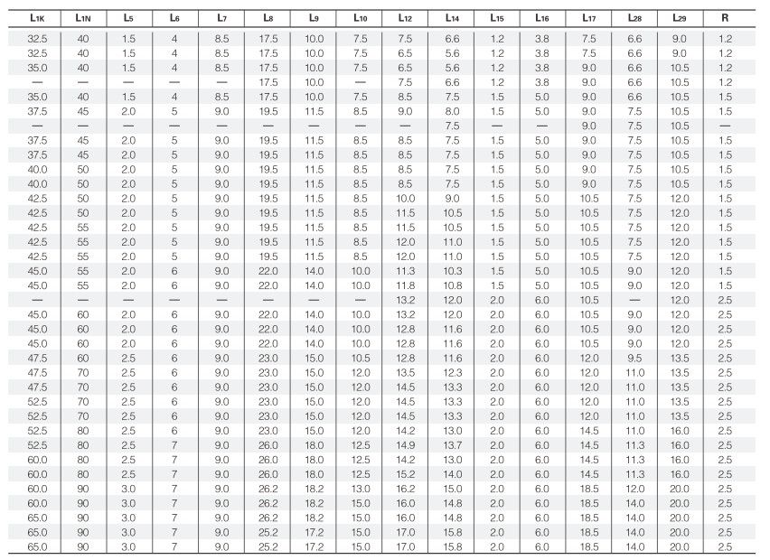 Торцевое уплотнение APG MG1/18-G4 car/sic/nbr