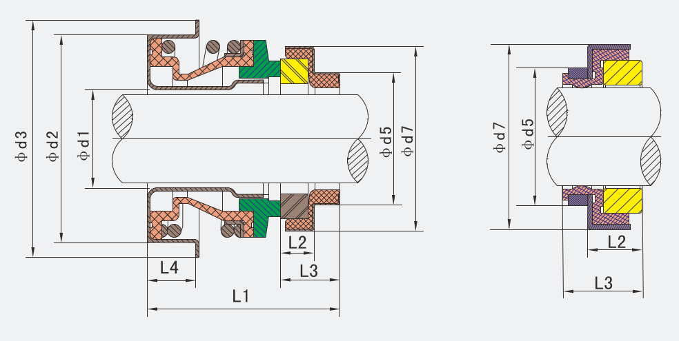 Торцевое уплотнение APG FK-25 car/cer/nbr