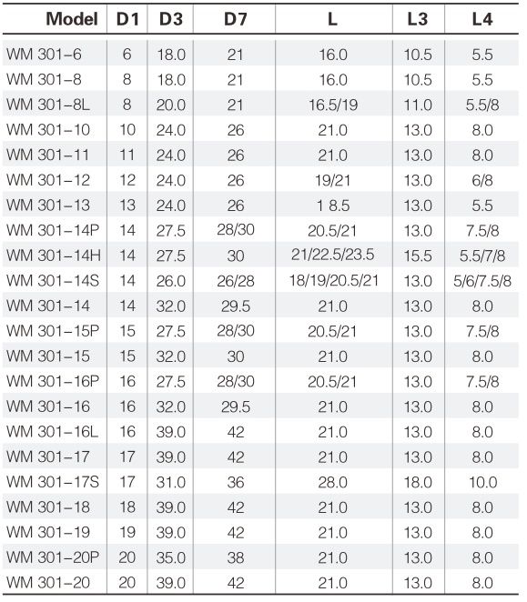 Торцевое уплотнение APG AR15 (301-15*28*28*8мм)