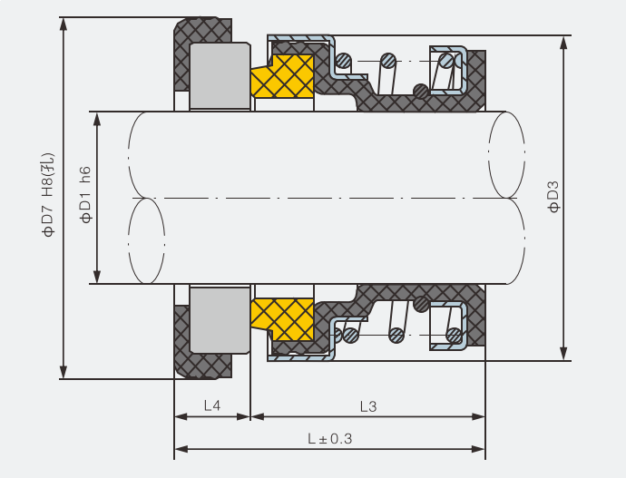 Торцевое уплотнение APG 103-17 car/cer/nbr