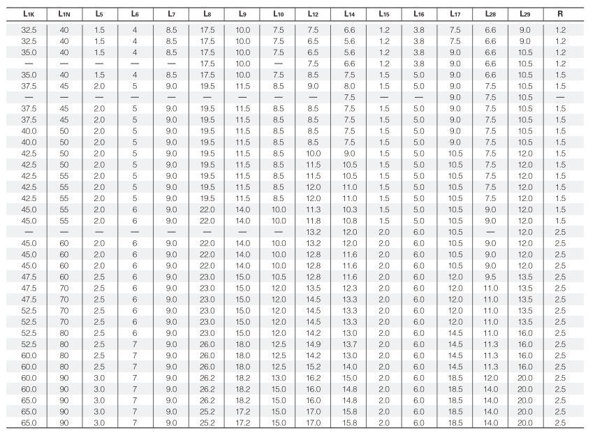 Торцевое уплотнение APG MG1/28-G60 car/sic/nbr