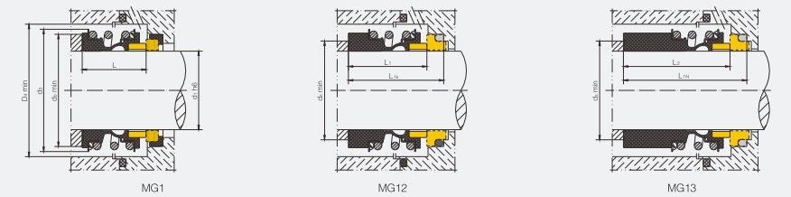 Торцевое уплотнение APG MG12/15-G60 car/sic/nbr