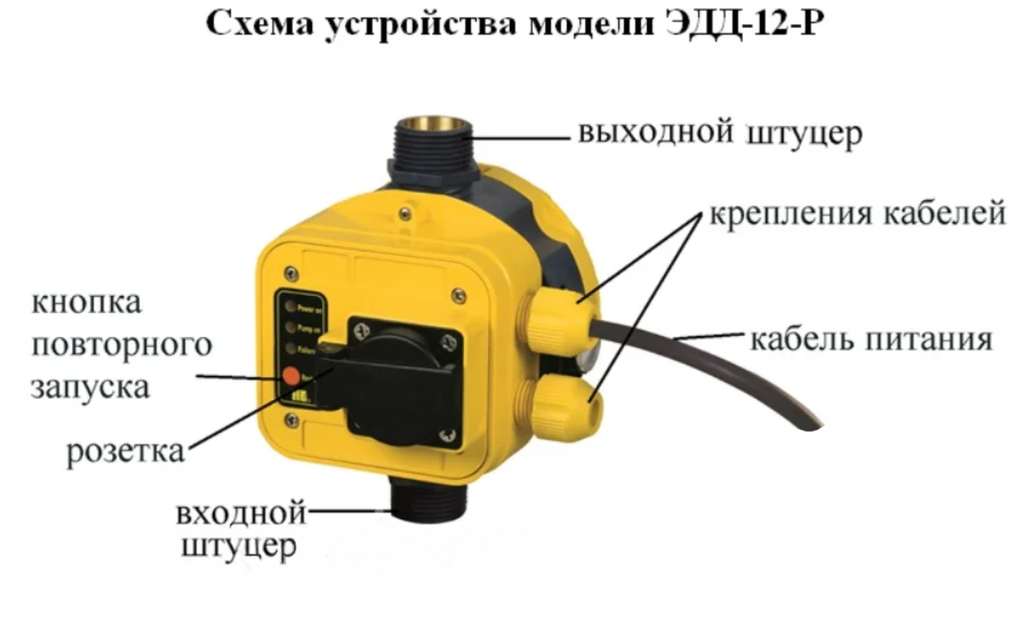 Реле давления Vodotok ЭДД-12-P
