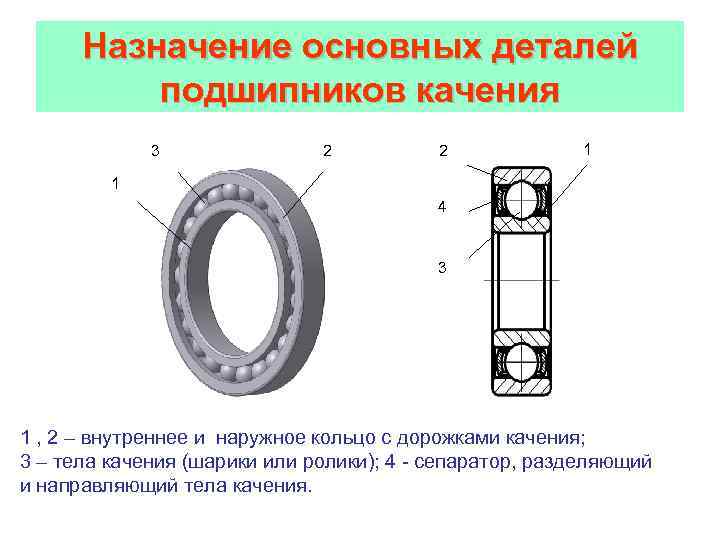 Подшипник nsk 6000